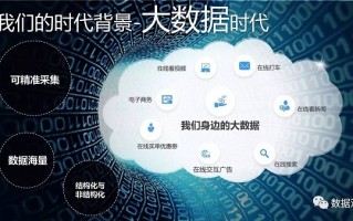 大数据分析师岗位，大数据分析师岗位要求