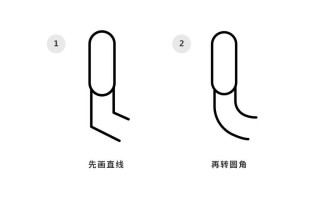 ai肩，