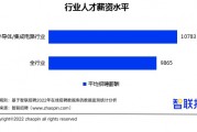 小红书技术岗薪资，小红书技术岗薪资待遇
