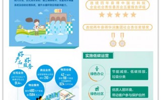 大数据分析职责，大数据分析岗位是做什么的