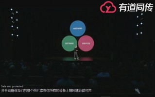 测试ai是不是ai，测试ai的智能程度问题