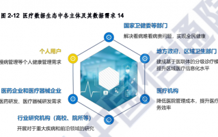环境与大数据分析，环境与大数据分析论文